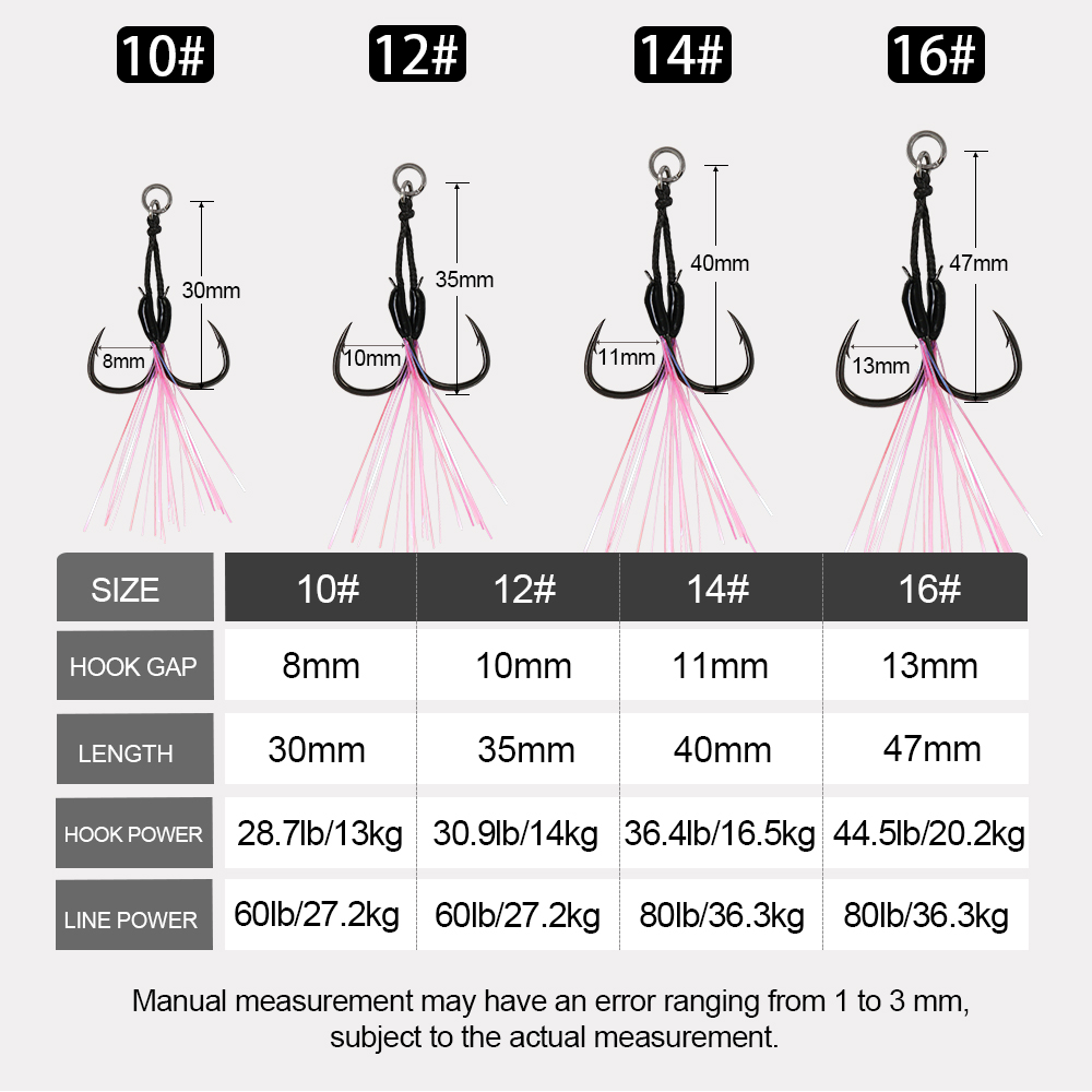 JIGGING PRO 2 paar Micro Jig L - Jigger Double Sided recensie en prijs