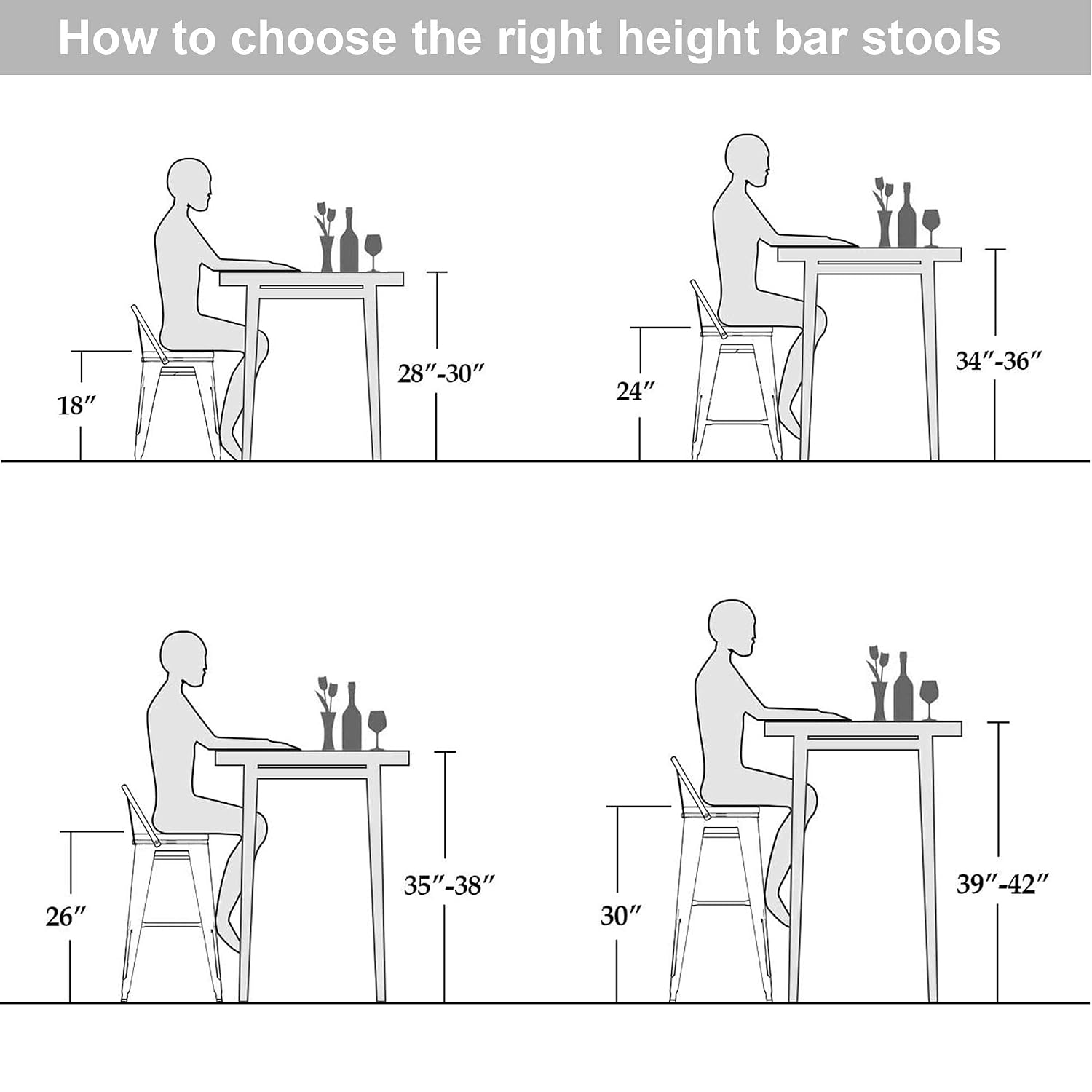 Industriële metalen barkrukken - Home Bar Stools recensie en prijs