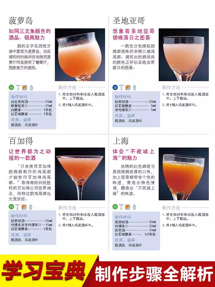 Cocktail Making Encyclopedia B - Cocktail Recipe Book recensie en prijs