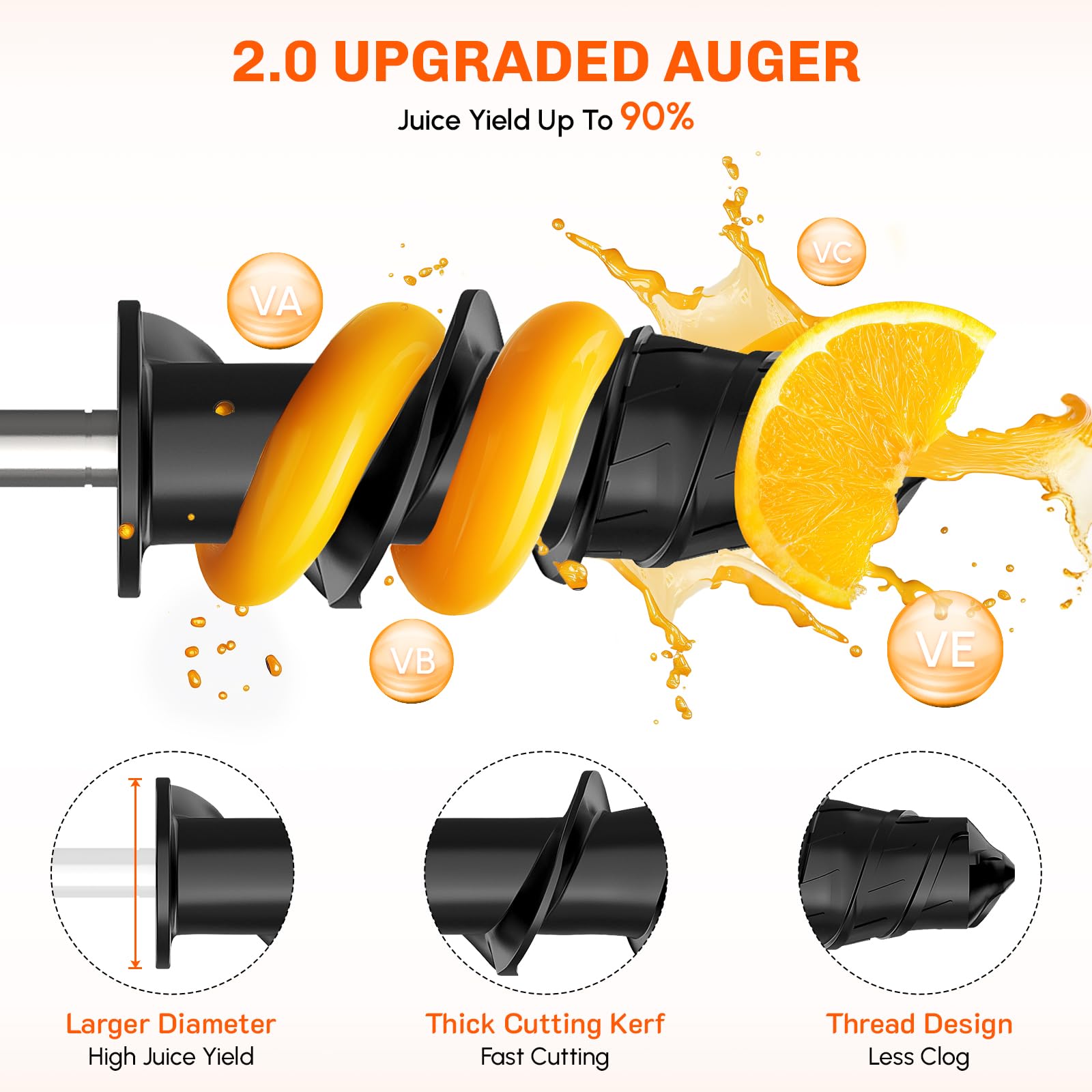 Kauwende sapcentrifuge-aanbouw - Citrus Juicer Bar recensie en prijs