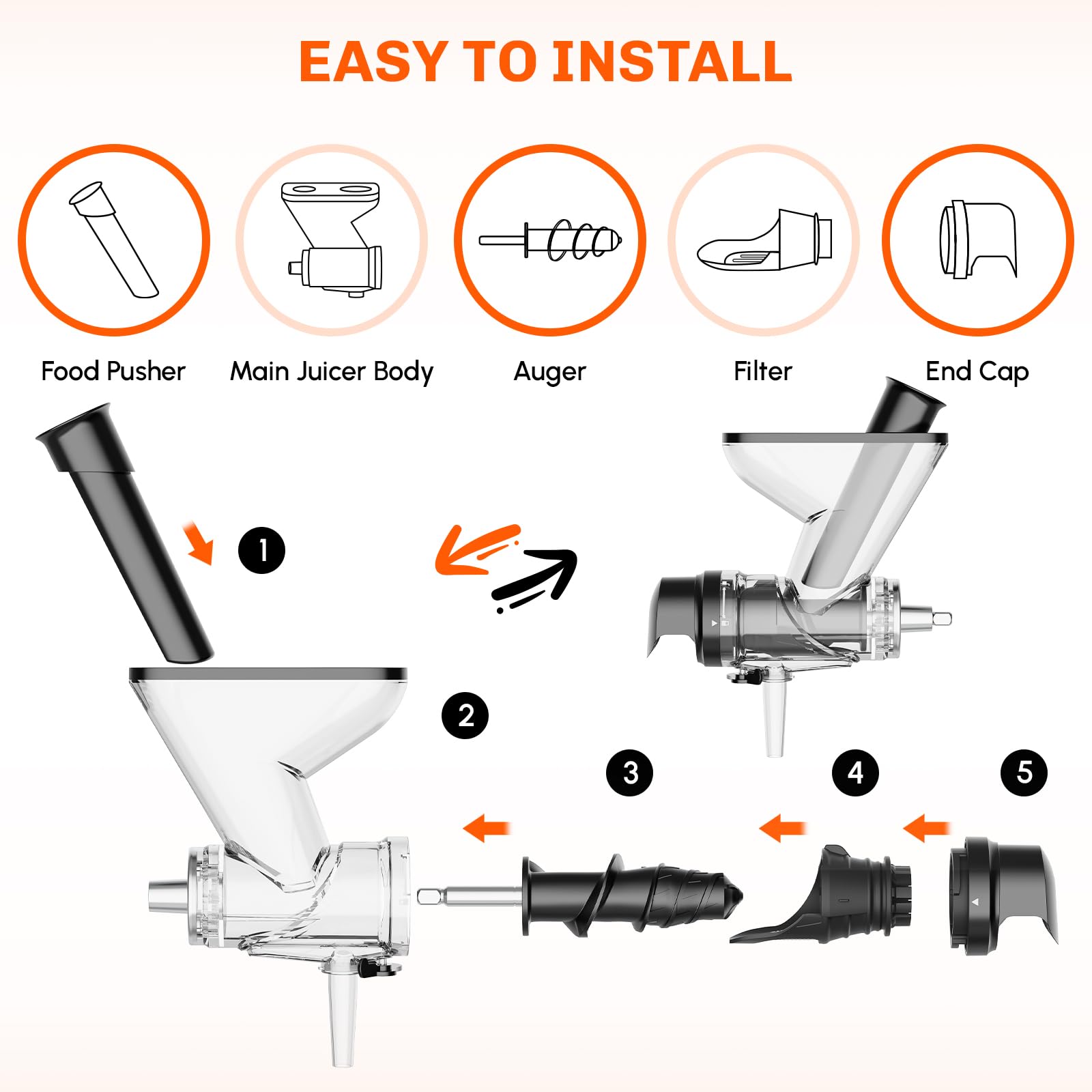 Kauwende sapcentrifuge-aanbouw - Citrus Juicer Bar recensie en prijs